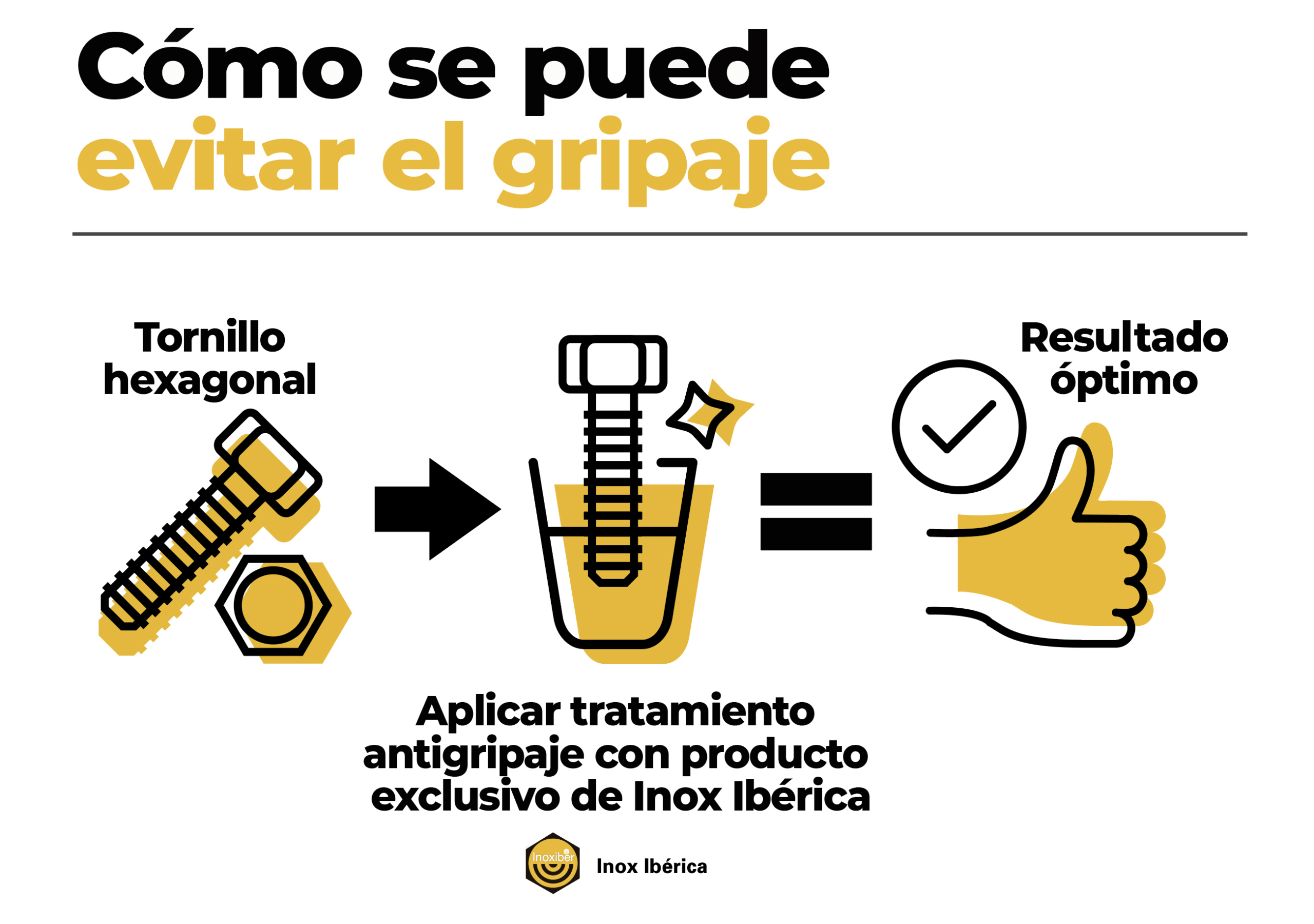 solución antigripaje